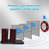 Food Truck 20 x Waterproof Wireless Restaurant Pager System