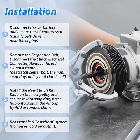 Chevrolet Equinox, GMC Terrain AC Compressor Clutch Kit (2010-2017)