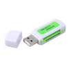 Honda Accord Civic Odyssey USB 3.5mm AUX In Adapter (2003-2012)
