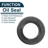 Oil Seal Rotary Shaft Seal NBR Rubber 15x25x4mm Black 5Pcs