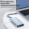 MacBook Pro & iPad Pro USB-C HDMI USB 3.0 Hub Adapter (2016-2023)