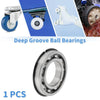 Scooter Skateboard Wheel 65x120x23mm Deep Groove Ball Bearing