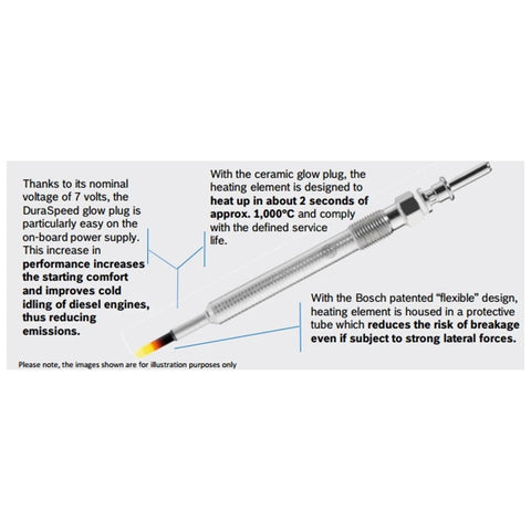 Toyota Hilux 4 Glow Plugs (2015–2020)