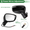 MAZDA CX-5 2015-2016 Manual Folding Black Right Side Door Mirror