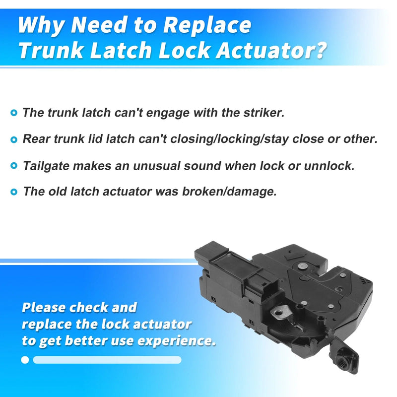 BMW 3 Series Touring F31 Rear Trunk Latch Actuator (2011-2019)