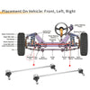 Honda Jazz 2 x Front Stabilizer Sway Bar Links (2002-2015)