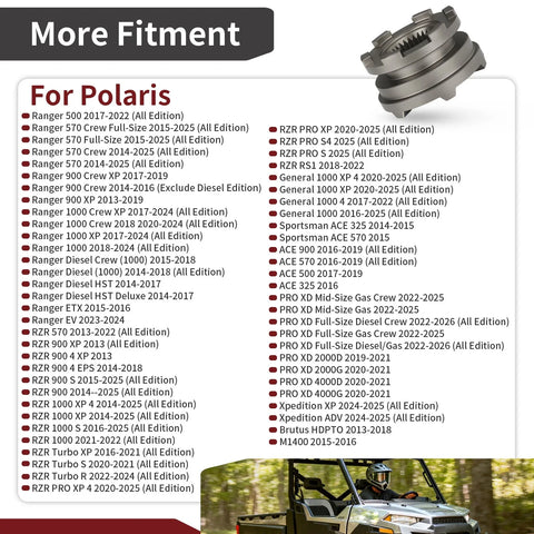 Polaris Ranger XP 1000 Crew Gearcase Park Low Shift Dog (2017–2024)