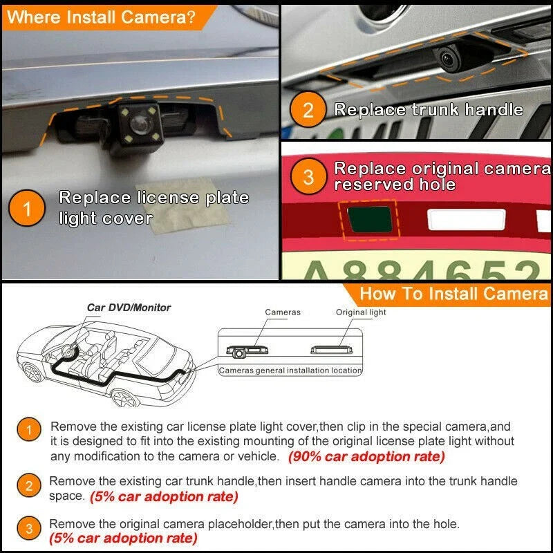Porsche 911 Carrera Rear View Backup Camera / Car (1999–2012)
