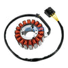 Honda PS250 Big Ruckus 2004-2006 Magneto Generator Stator Coil