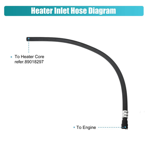 Chevrolet Tahoe Suburban & GMC Yukon Inlet Heater Hose