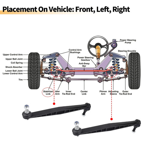Chevrolet Sonic 2x Front Sway Bar Links Stabilizer Link (2012-2020)