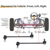 Honda N-BOX 2 x Front Sway Bar Links Stabilizer Kit (2011-2023)