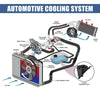 BMW 135i 335i XDrive X1 Coolant Reservoir Tank (2007-2013)