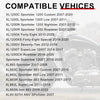 SuperLow XL1200T / XL883L 2014-2020 Ignition Coil & Spark Plug Wire