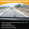 Jeep Grand Cherokee Windshield Washer Pump w/ Grommet (1993-2023)