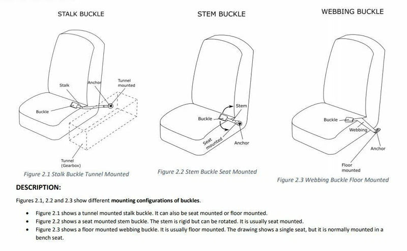 On Pillar with 1 / 2 UNC Mounting 2 x Retractable Seat Belts (1990-1990)