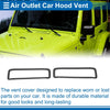 Jeep Gladiator JT (2020-2023) 7 x Pcs Hood Air Outlet Vent Cover Trim