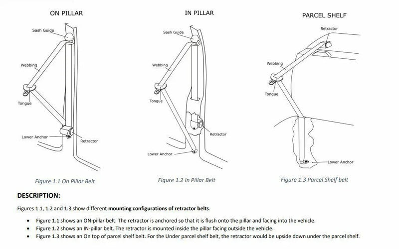 Toyota Landcruiser FJ75 Bucket Seat New Seat Belt (1990-1992)