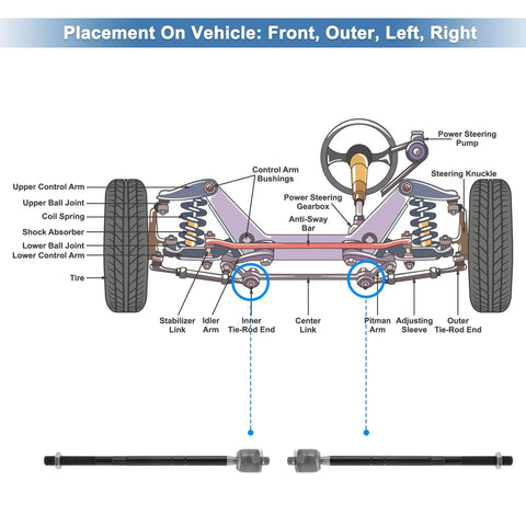 Mazda Tribute Front Inner Tie Rod End Links (2008-2009)