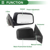 Ford Edge 3 Pins Right Driver Side Door Mirror (2008)