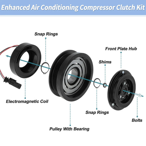 Chevrolet Equinox, GMC Terrain AC Compressor Clutch Kit (2010-2017)