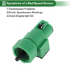 Hyundai (No. 2843524915) - 1 x VSS Speed Sensor (2006-2010)