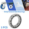 75x115x20mm 1 Pc Deep Groove Ball Bearings Scooter Skateboard Wheel