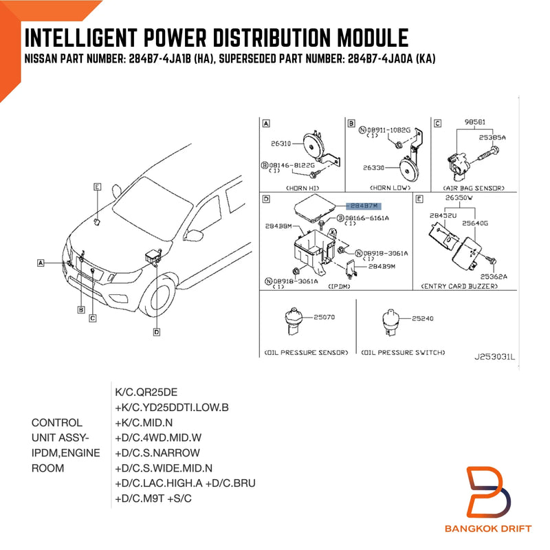Nissan Navara D23 NP300 IPDM Module Controller Unit (2015-2023)