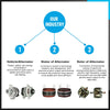 Hyundai Venue 1.6L (2020-2023) - 110A, 37300-2M317 1 PIN Alternator