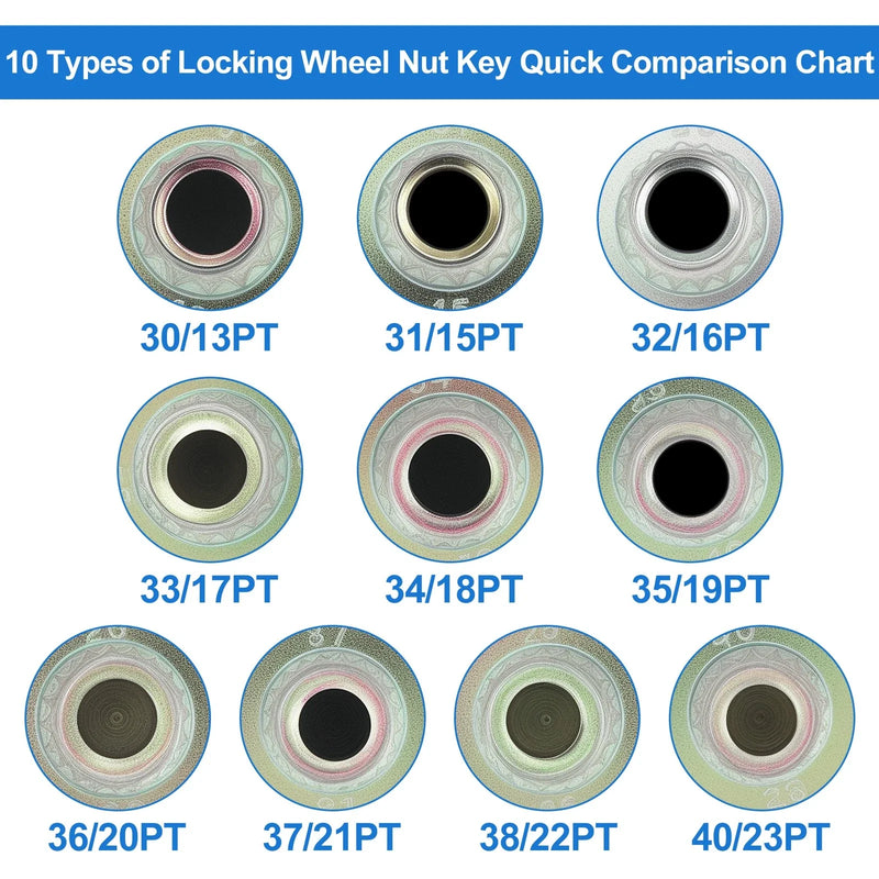 BMW Wheel Lock Lug Nut Key (2015-2023)