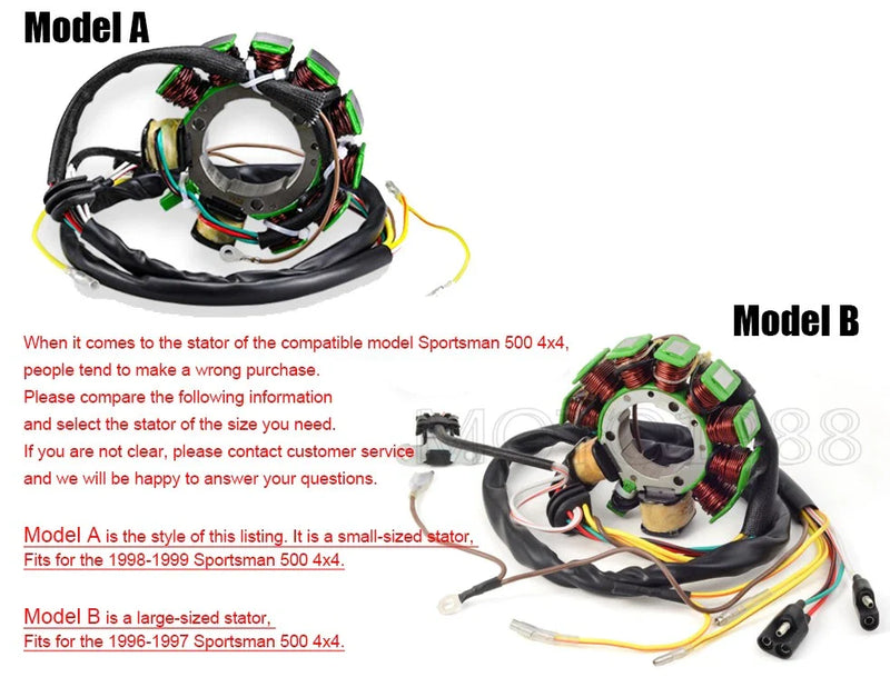 Polaris Xplorer 500 / Ranger 425 2X4 Magneto Stator Coil (1997-2002)