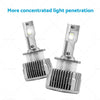 HID Xenon Car - 6000K D4S LED Headlight Bulbs
