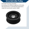 Honda CR-V Drive Belt Idler Pulley 1 Pc (2012-2014)