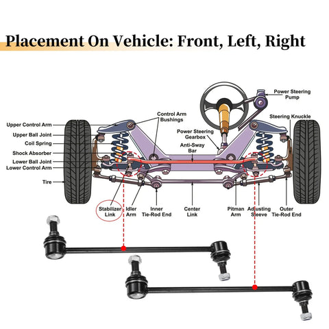 Nissan Sentra Front Stabilizer Sway Bar Links (2007-2012)