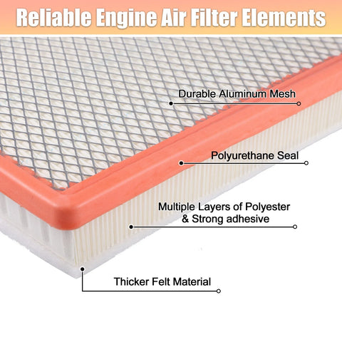 Chevrolet Colorado / GMC Canyon Engine Air Filter (2016-2022)