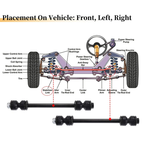 Ford Ranger, Dodge Ram Front Stabiliser Sway Bar Links (1998-2011)