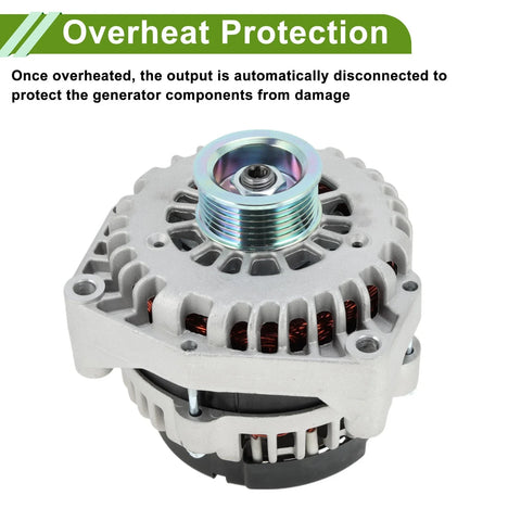 Chevrolet Silverado 1500 Automotive 145A Alternator (1999-1999)