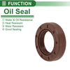 Make Model Oil Seal 25x42x10mm FKM Rubber High Pressure Brown 5 Pcs