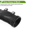 BMW 7 Series X6 E71 F01 F02 Turbo Air Hose (2009-2015)