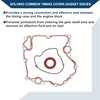 Jeep Grand Cherokee Engine Timing Cover Gasket Set (1999-2003)