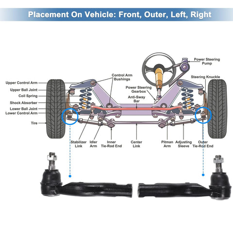 Ford Fusion 2 x Front Outer Tie Rod End Links Kit (2006-2012)