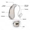 Severe Loss - BTE Tool Kit High-Power Rechargeable Hearing Aid