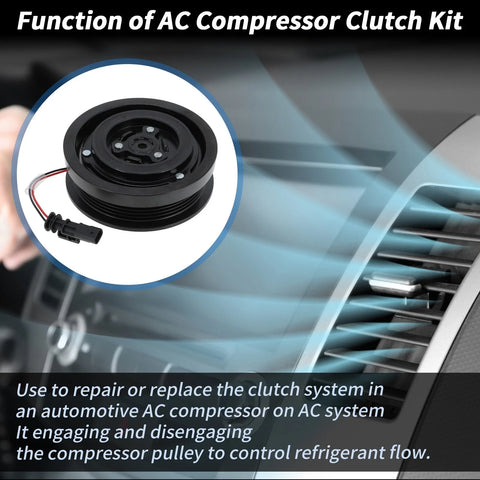 Chevrolet Equinox & GMC Terrain A/C Compressor Clutch Kit