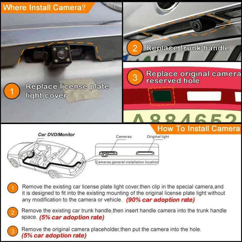 Volkswagen CC Car Rear View Backup Camera (2009–2014)