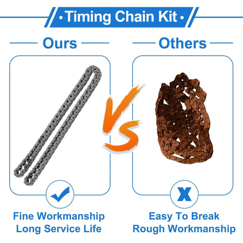 Honda CR-V Accord 2015-2017 Timing Chain Kit (2 x Items)