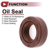 Oil Seal 17x30x10mm Seal Ring Rotary Shaft Seal FKM Rubber Brown 2 x Pcs
