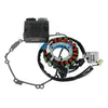 Yamaha Tenere 700 Stator Coil, Regulator Rectifier, Gasket (2021-2024)