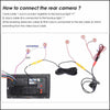 Saturn Rear View Parking Backup Camera