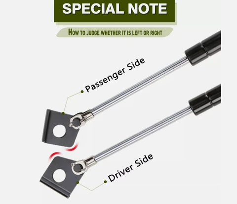 Ford Ranger T6 PX PX2 Rear Boot Gas Struts (2012-2022)