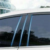 Honda Fit Jazz Glossy Black Door Window Pillar Post Covers (2014-2019)